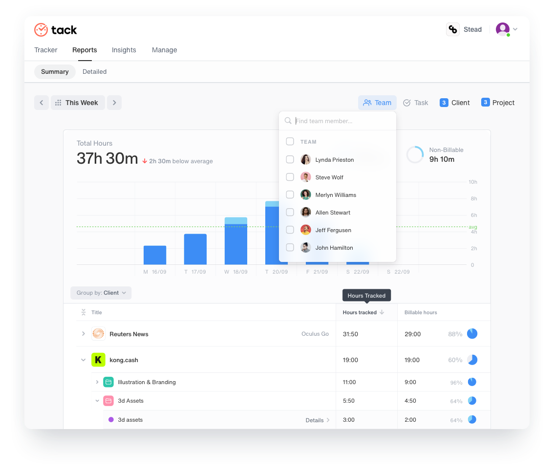 Tack Report summary